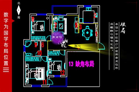 青龙位在哪里|房子的青龙位置示意图 房子的青龙方位怎么看图解